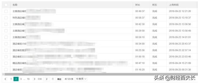 韩国n号房间事件幕后黑手,韩国n号房涉案人数