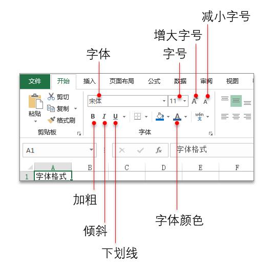 excel单元格字体如何随空间变化,excel单元格字体上下间距怎么调