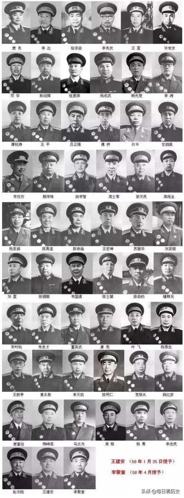 共和国开国57名上将详细名单