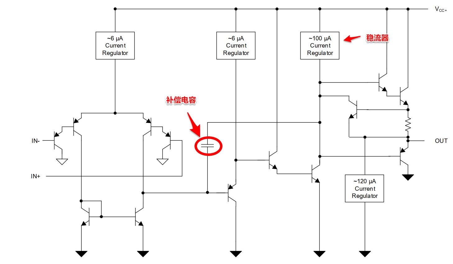 运放的压摆率,运放压摆率怎么测试