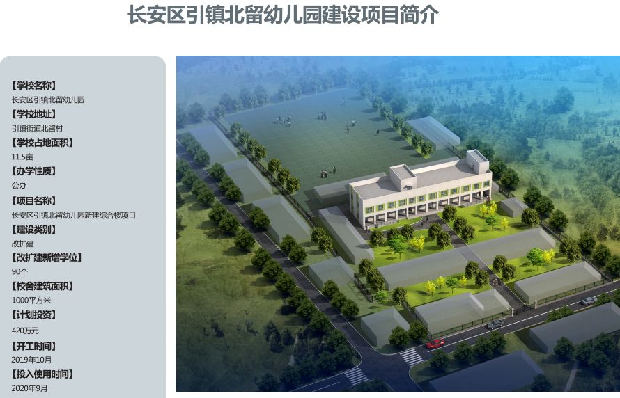 重磅：西安市大力发展教育，有32所新建学校将于9月投入使用