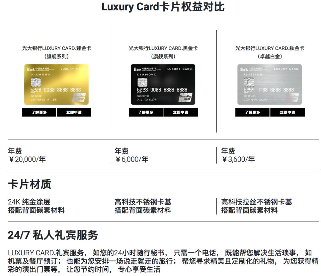 高端卡都有什么材质,什么是高端卡