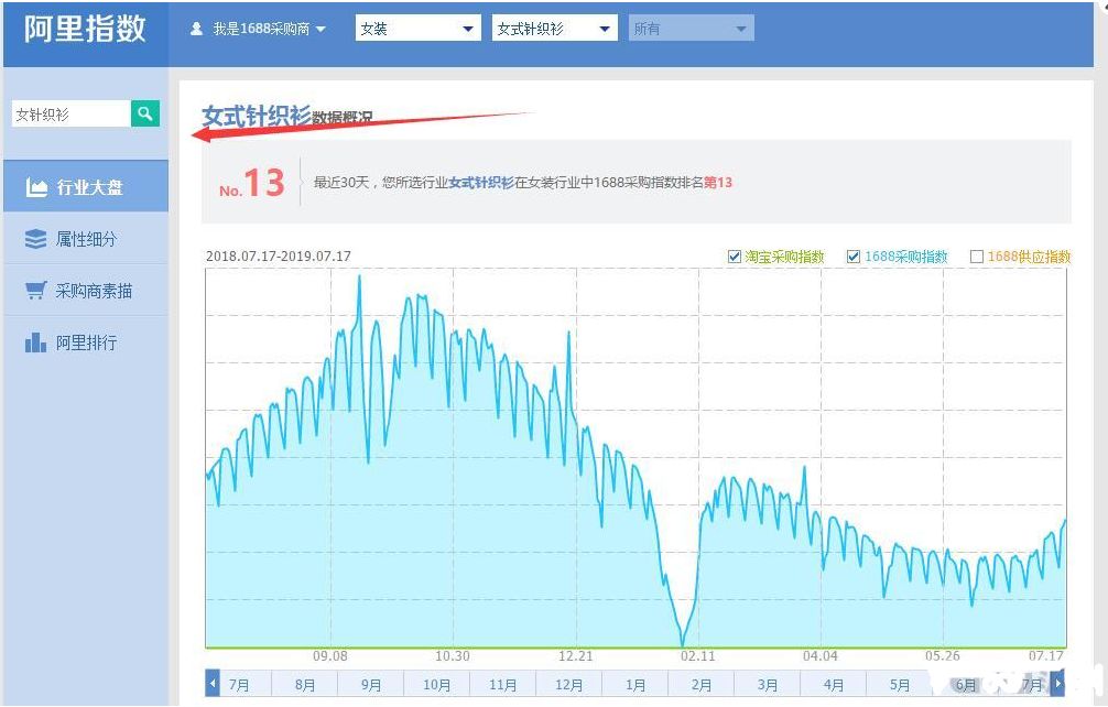 淘宝黄金标题怎么打造,淘宝商品如何打造爆款