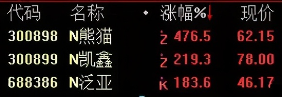 今年股指期货交割日的涨与跌,股指期货交割日尾盘突然大涨