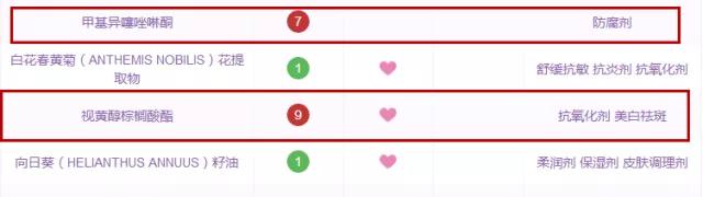 孕妇可以用的护肤品测评真实,孕妇护肤品真的得专用吗