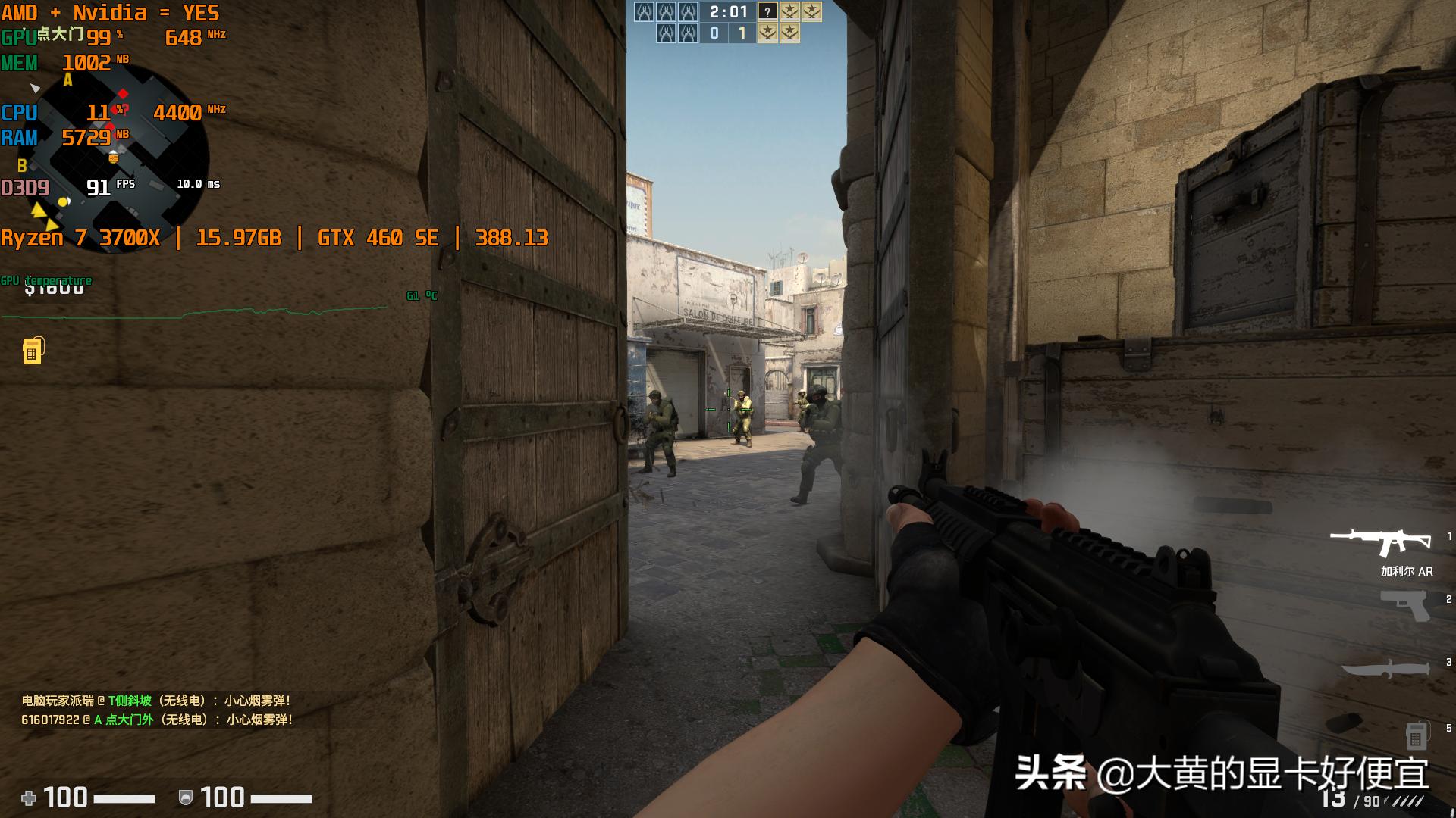 头条送显卡,这张GTX460送给条友,当年的网吧神卡今天能玩什么?