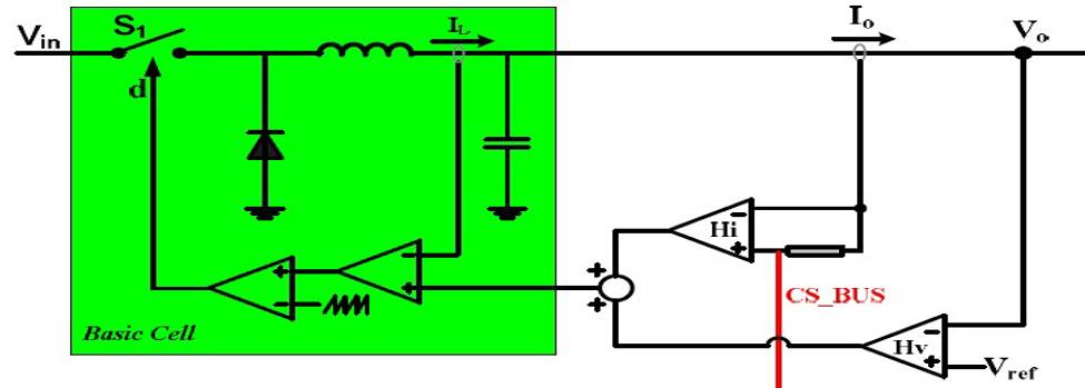 冗余电源标准,关于电源模块的知识
