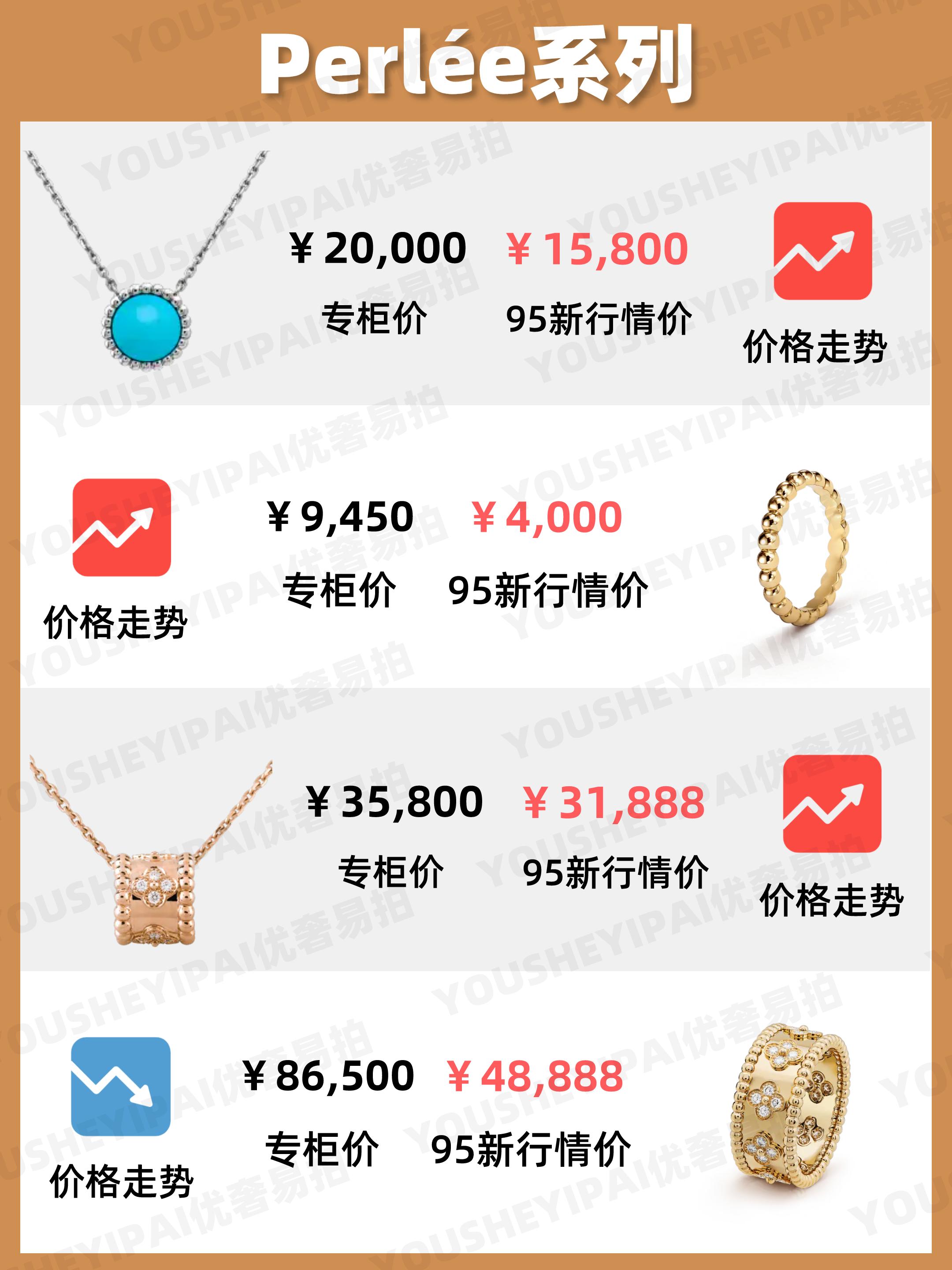 奢侈品梵克雅宝旗舰店,奢侈品种草大全