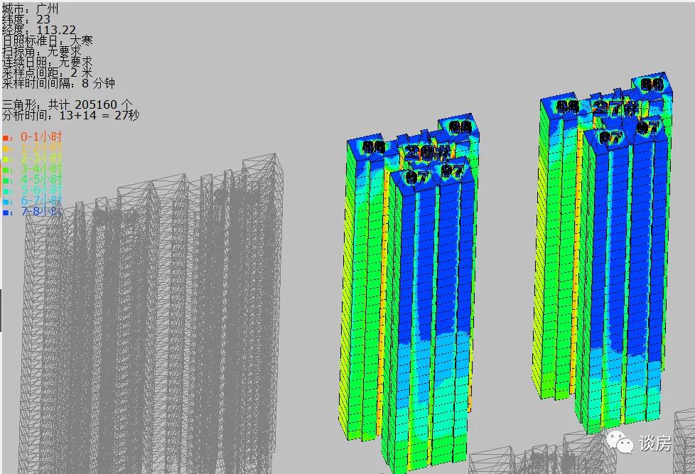 刚挨完揍的楼市,有什么样的房子能穿越牛熊?