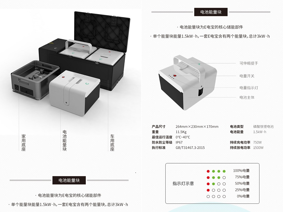 用充电宝给汽车充电,宝骏e200充电宝怎么安装
