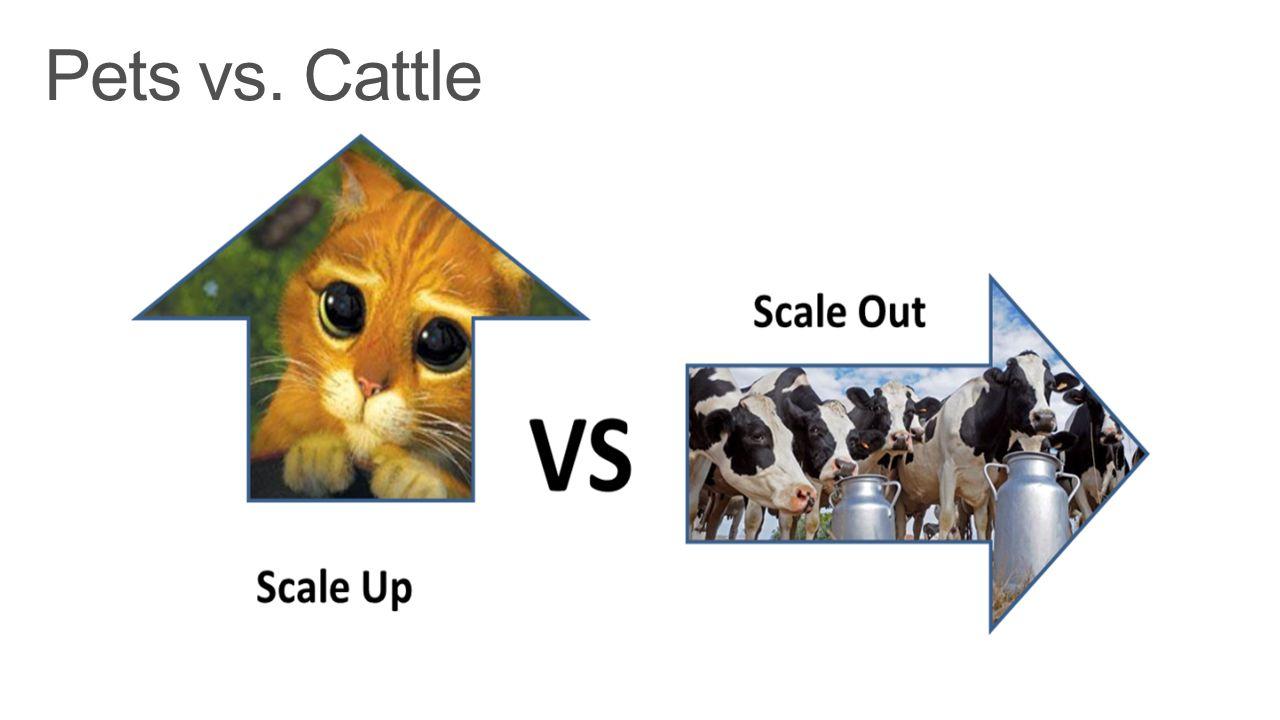 云计算与物联网科普,云计算和爬虫有啥联系