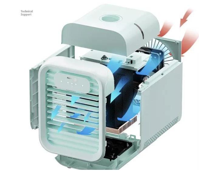 科技改变生活的小发明,科技改变生活小发明小学生一等奖