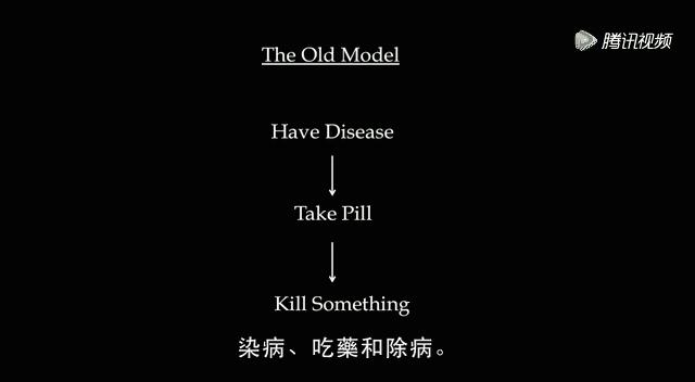 未来医疗能治愈一切疾病吗,未来医疗有哪些