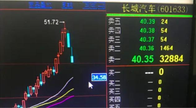 为什么大家只喜欢姐姐不喜欢我,为什么只喜欢姐姐不喜欢妹妹