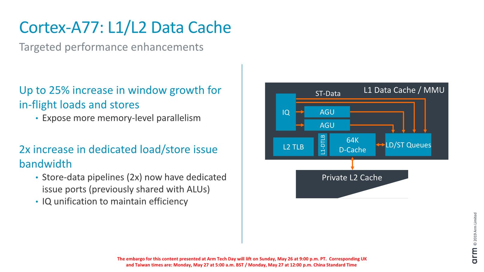 armcortexa7处理器行不行,armcortexa7处理器