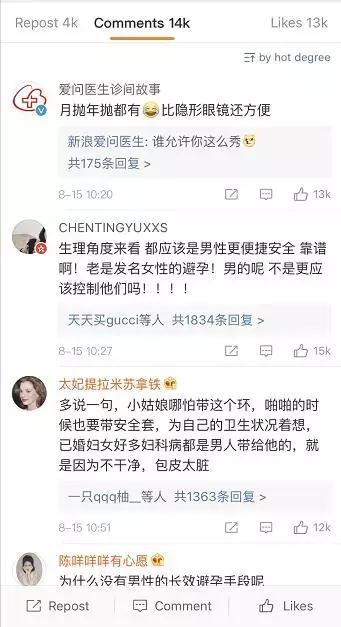 戴套不舒服？吃药不靠谱？FDA批准了史上第一个女用长效避孕环！