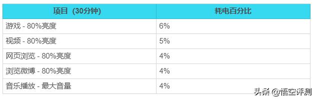 大声音三防智能手机,agm三防手机老年机