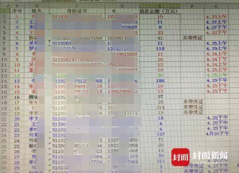 四川女子无力偿还巨额赌债,四川女子非法集资