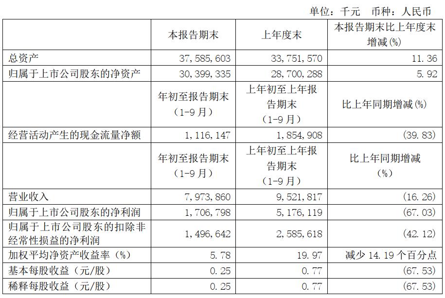 360免费杀毒软件商业模式是什么,360杀毒软件怎么暂时关闭