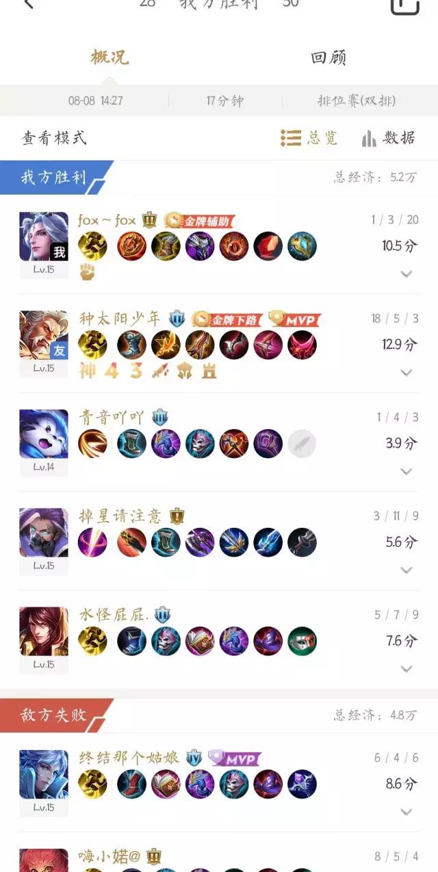 魏大勋杨幂亲密照,魏大勋和杨幂同回酒店举止亲密