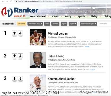 美媒评詹姆斯最新表现,詹姆斯发长文