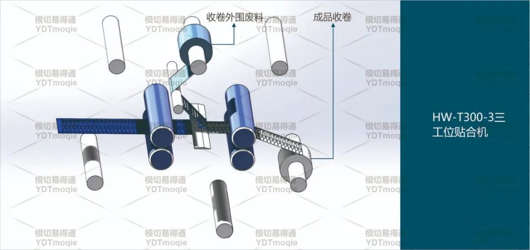 fpc工艺流程价格,fpc弯折注胶工艺