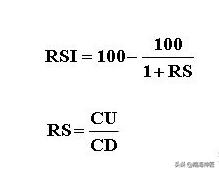 外汇交易rsi指标,rsi指标原理和简单用法