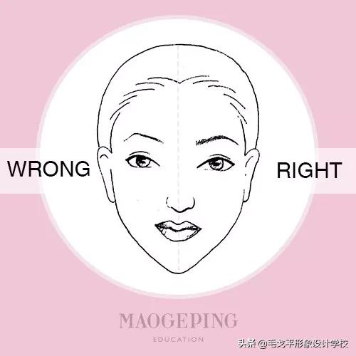 1分钟解决你的眉毛问题,解决各种眉毛疑难杂症