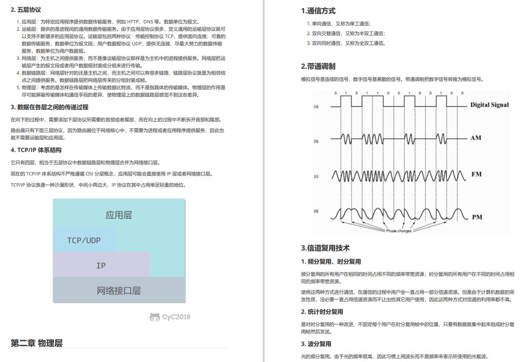 高一计算机网络基础知识,计算机网络基础知识视频教程