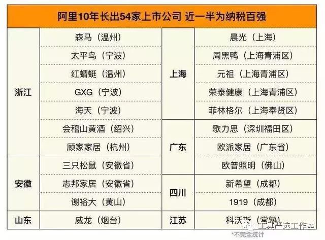 电商五金的成本结构分析,从供应链角度分析电商