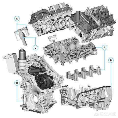 福特2.7tv6发动机故障,福特2.7tv6