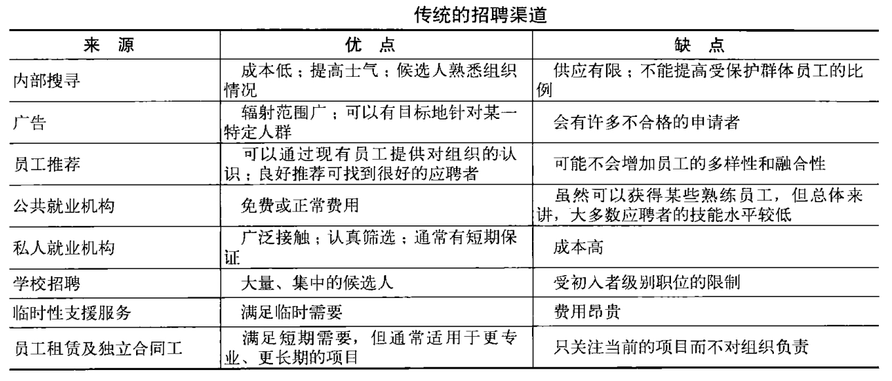 从零开始读懂管理学,管理学怎么讲