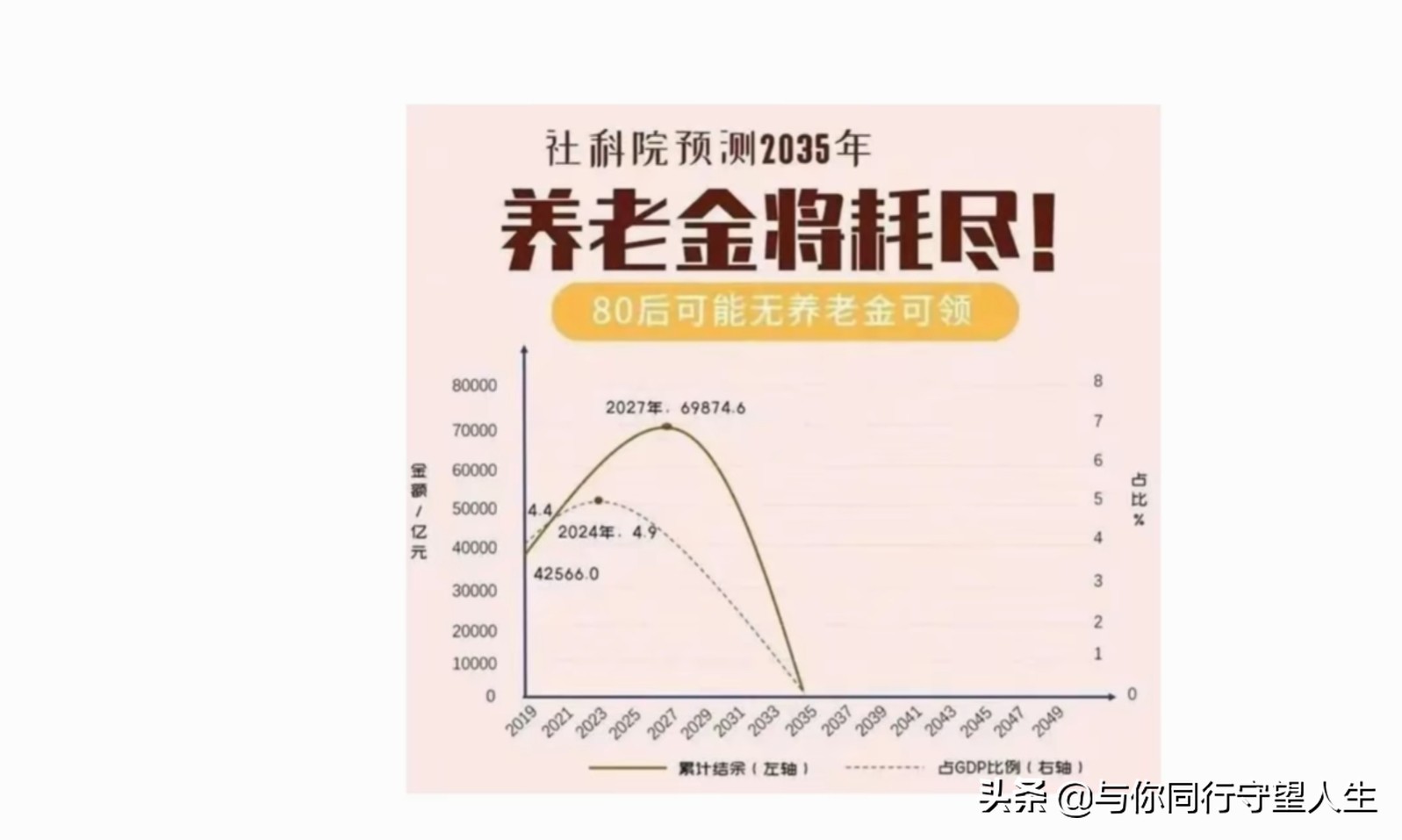 延迟退休来了全面解读实施细则,延迟退休个人计发月数会变化吗