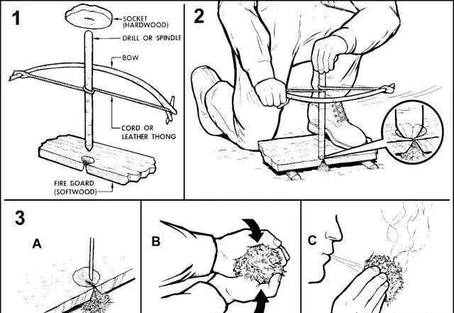生存小技巧钻木取火,荒野生存取水技巧