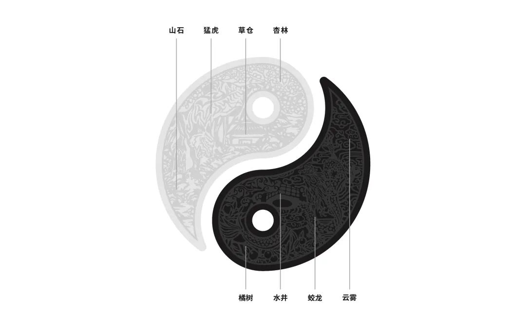 这些高校送的毕业礼物火了,送瓜的,送芯片的,还有送男朋友的