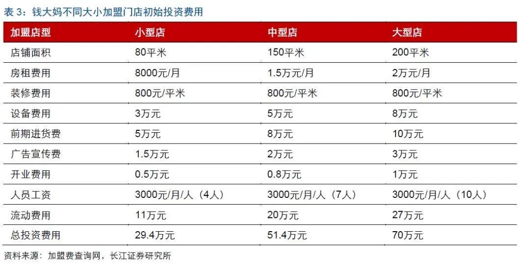 钱大妈卖隔夜肉曝光视频,钱大妈卖隔夜肉罚款多少钱