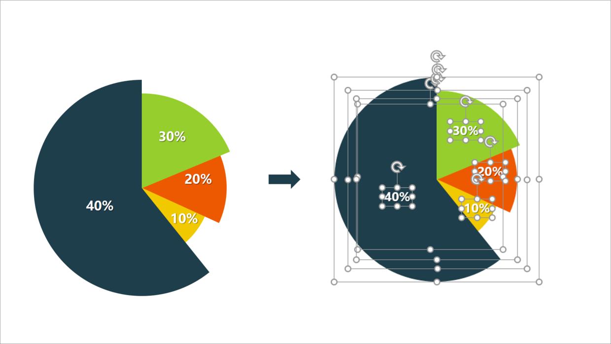 ppt数据图表怎么随着数据更改,ppt中数据怎么用曲线图做出来