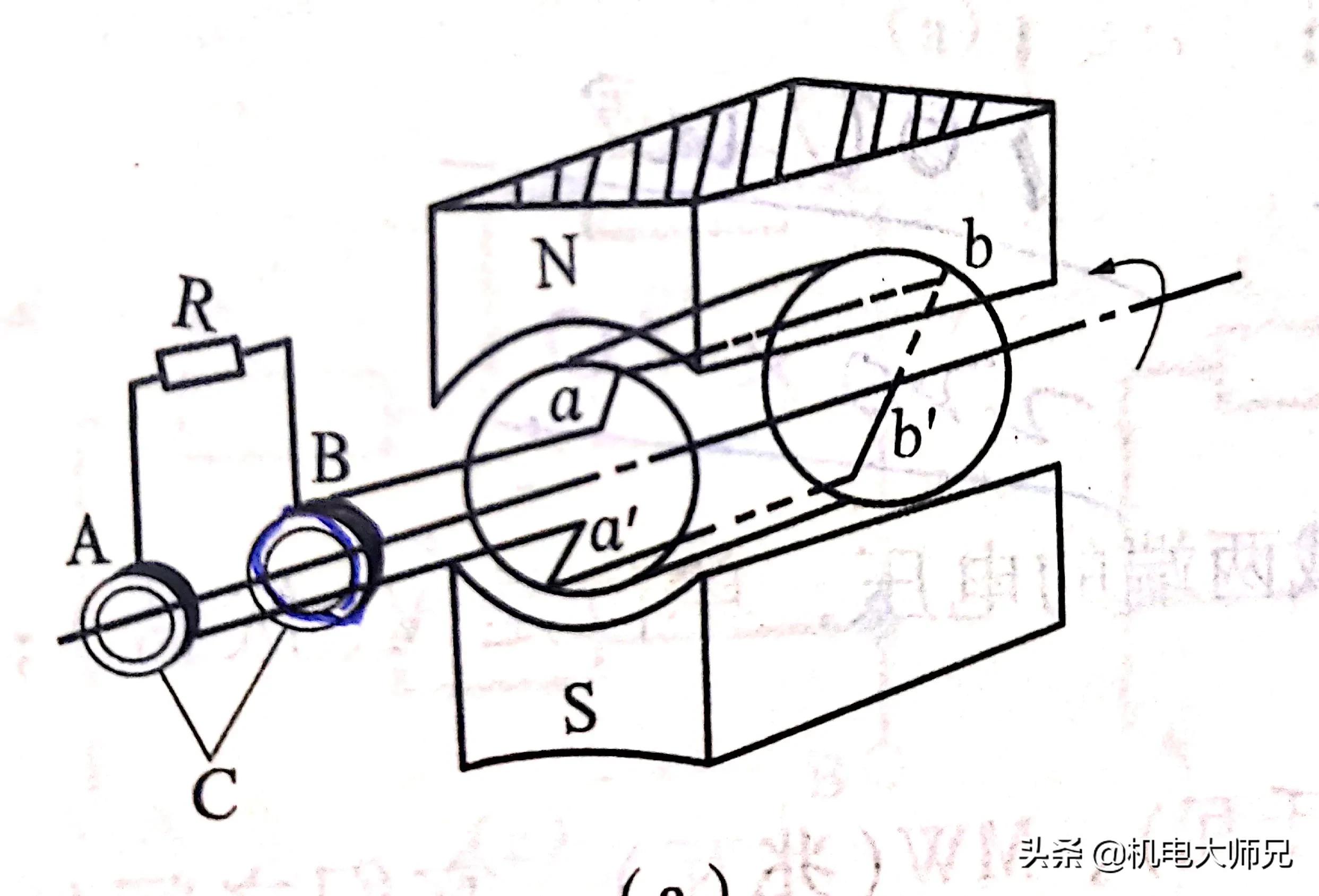 家里的电和外面的电有什么区别,生活中使用的电是如何产生的