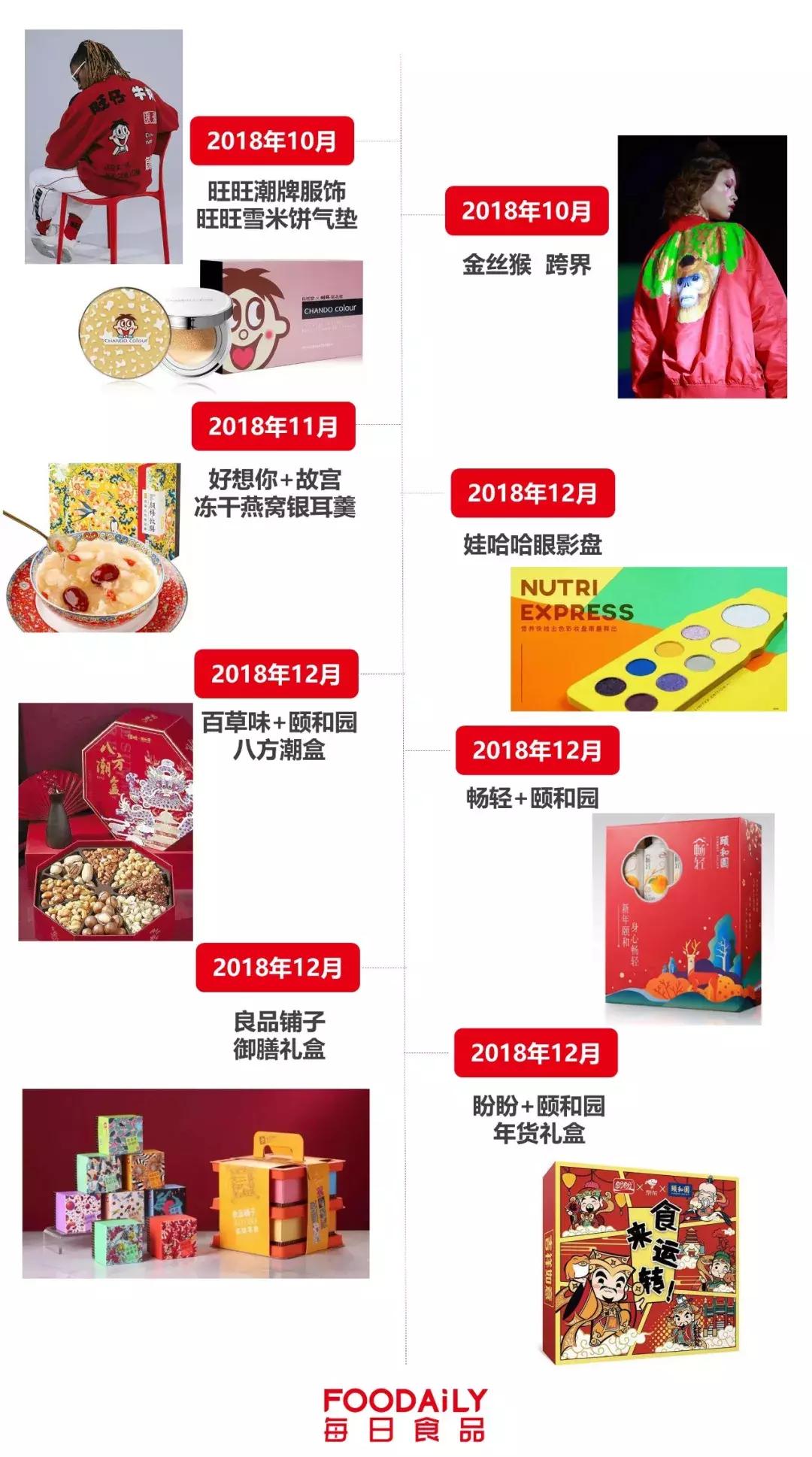 国潮盘点,国潮音乐节你看了几场