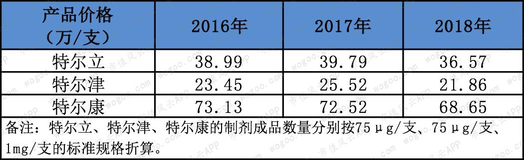 厦门特宝生物科创板最新消息,科创板特宝生物