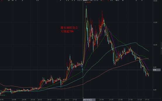 公司档案1之巨力索具-细分行业龙头-短期战术博弈标的