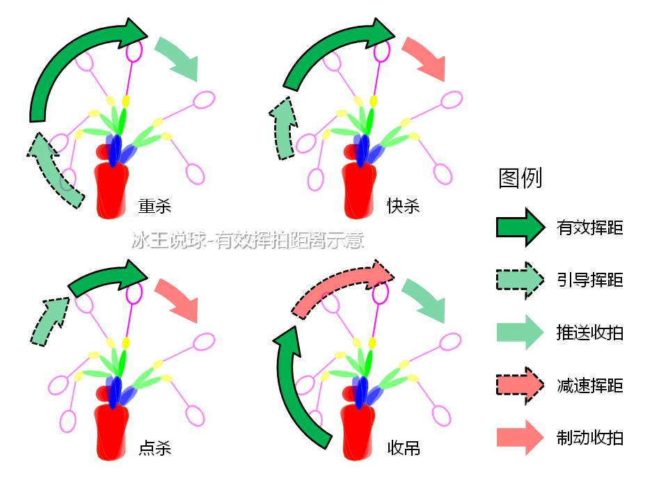 如何判断一个教练是否专业,怎么判断一个靠谱的教练