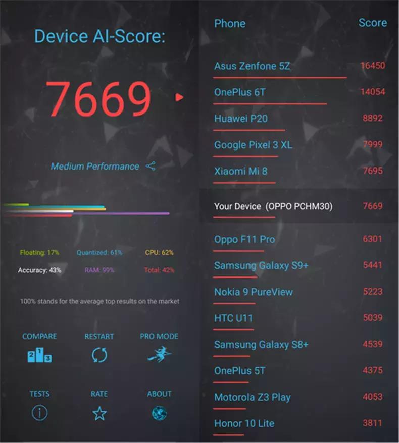 oppo绿厂新手机,oppoa11x到底值不值得入手