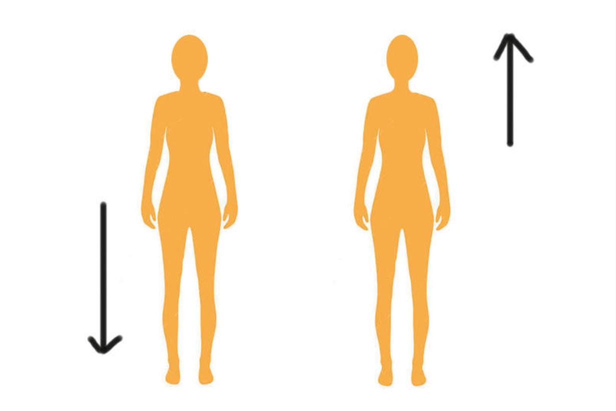 周冬雨又拿影后!曾因身高矮被嘲时尚黑洞,如今成小个子穿搭模板