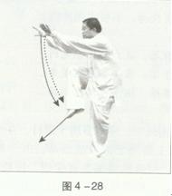 白猿通背拳小片段,五行通背拳跟白猿通背拳的区别