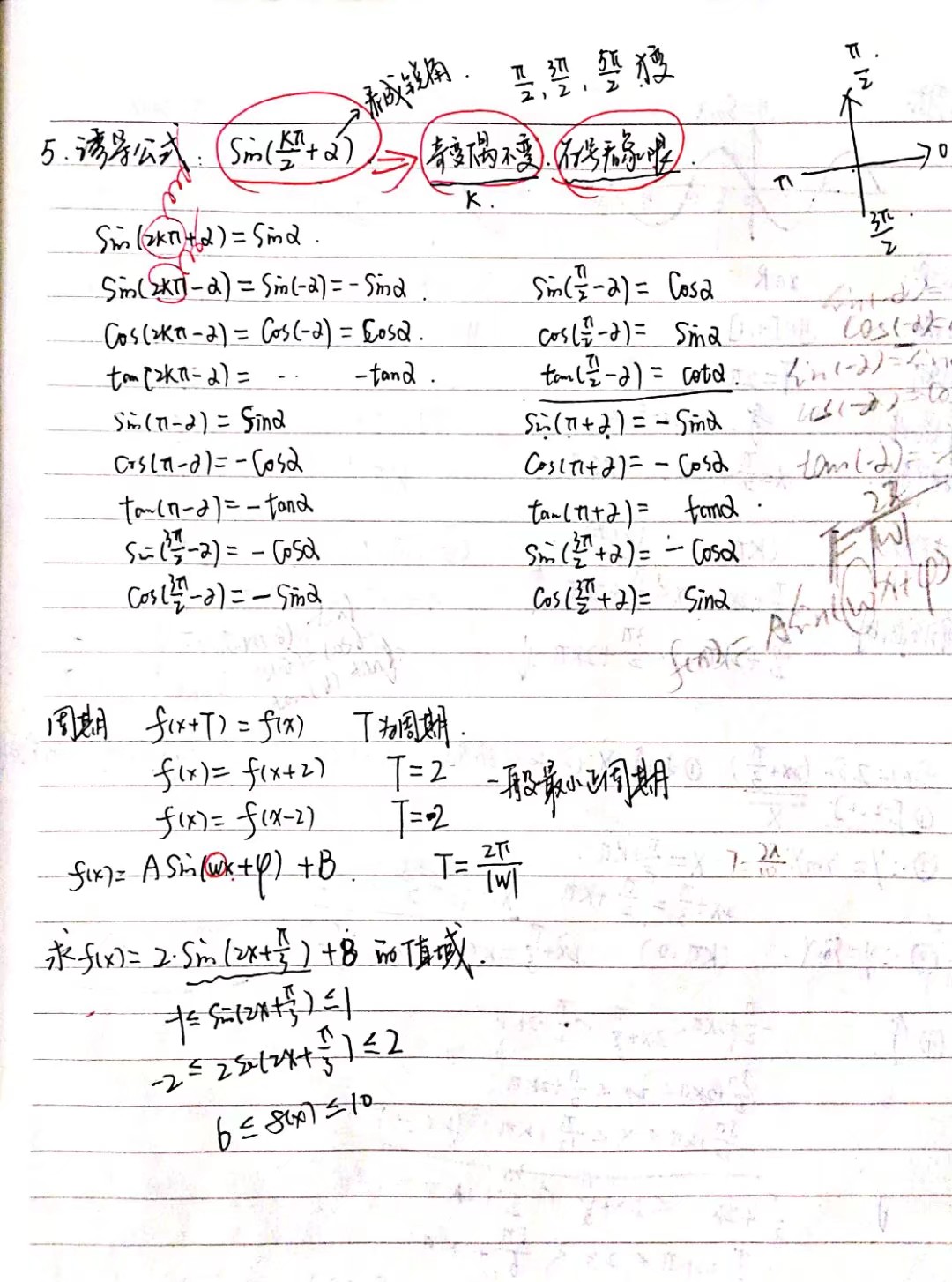 高中数学高考复习三角函数解法,高考数学微专题三角函数的最值