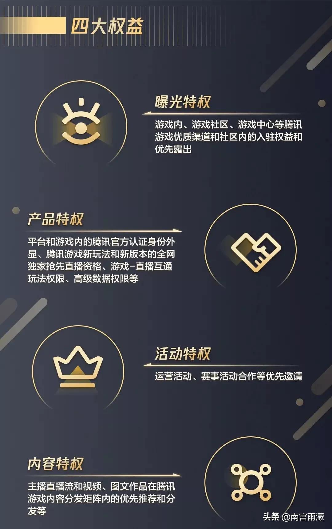 腾讯认证主播我们来啦！