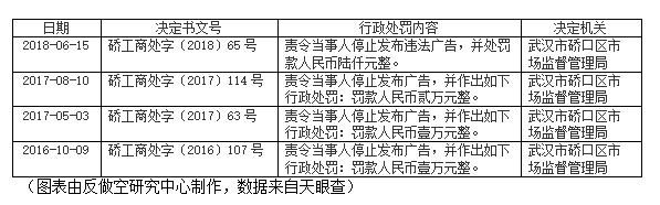 武汉仁爱医院的地址,武汉仁爱医院靠谱吗