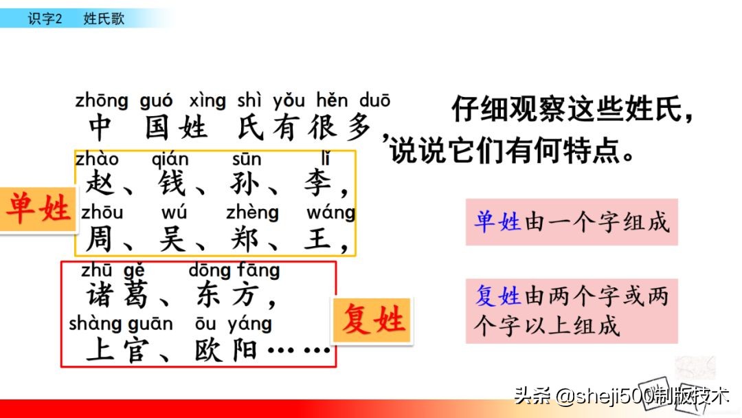 一年级下册语文识字2姓氏歌笔记,一年级下册第2课姓氏歌课堂笔记