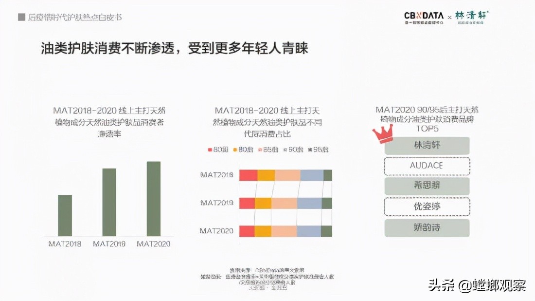 林清轩的护肤品真可以修复吗,国产顶级护肤品林清轩